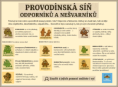 (Můj)provodínská síň Odpadlíků a Nešvarníků